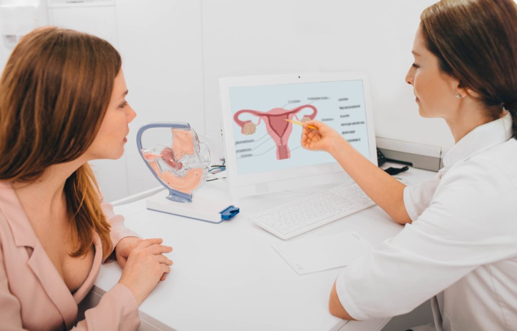 OBGYN Procedures and Treatments